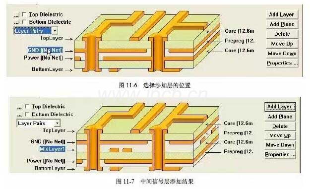 中間信號層添加結果