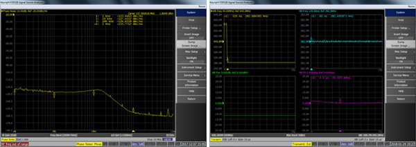 DDS相位噪聲及跳頻時(shí)間測試曲線