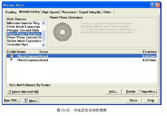 內(nèi)層安全間距規(guī)格
