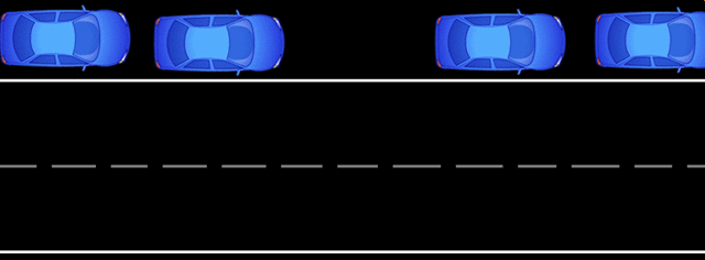 自適應(yīng)巡航系統(tǒng)