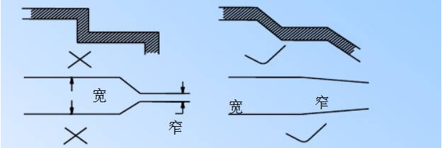 電源PCB線路板設(shè)計(jì)