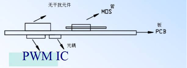 電源PCB線路板設(shè)計(jì)