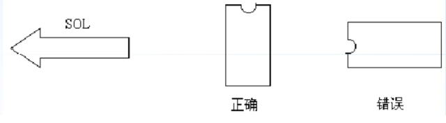 電源PCB線路板設(shè)計(jì)