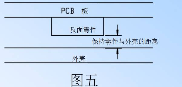 電源PCB線路板設(shè)計(jì)